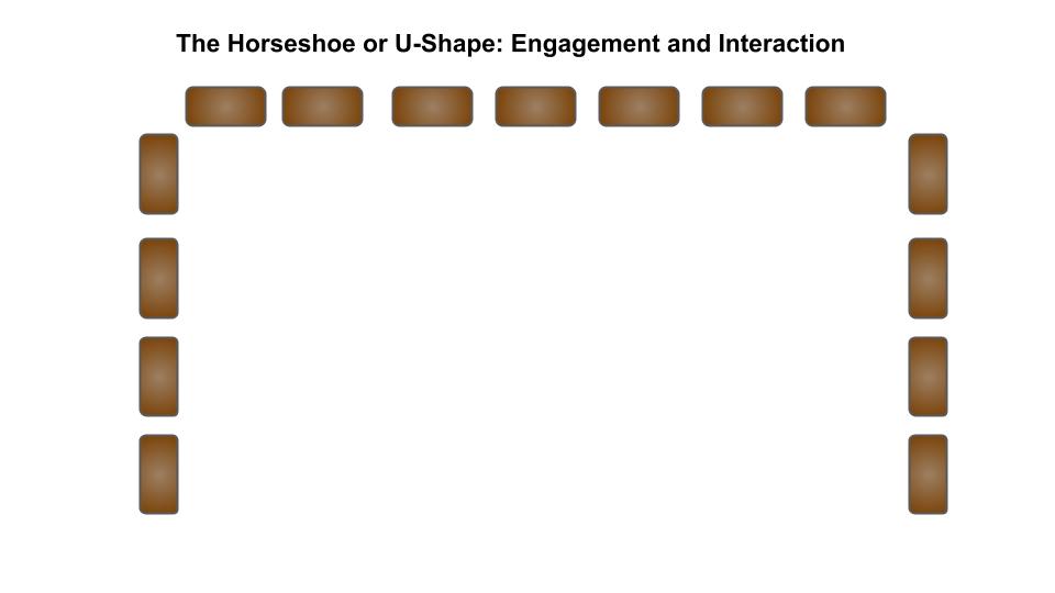 The Horseshoe: Great for discussion-based classes